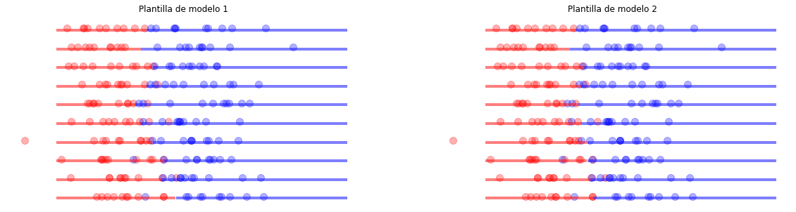 _images/Clase 01 - Introducción al Machine Learning_27_0.png